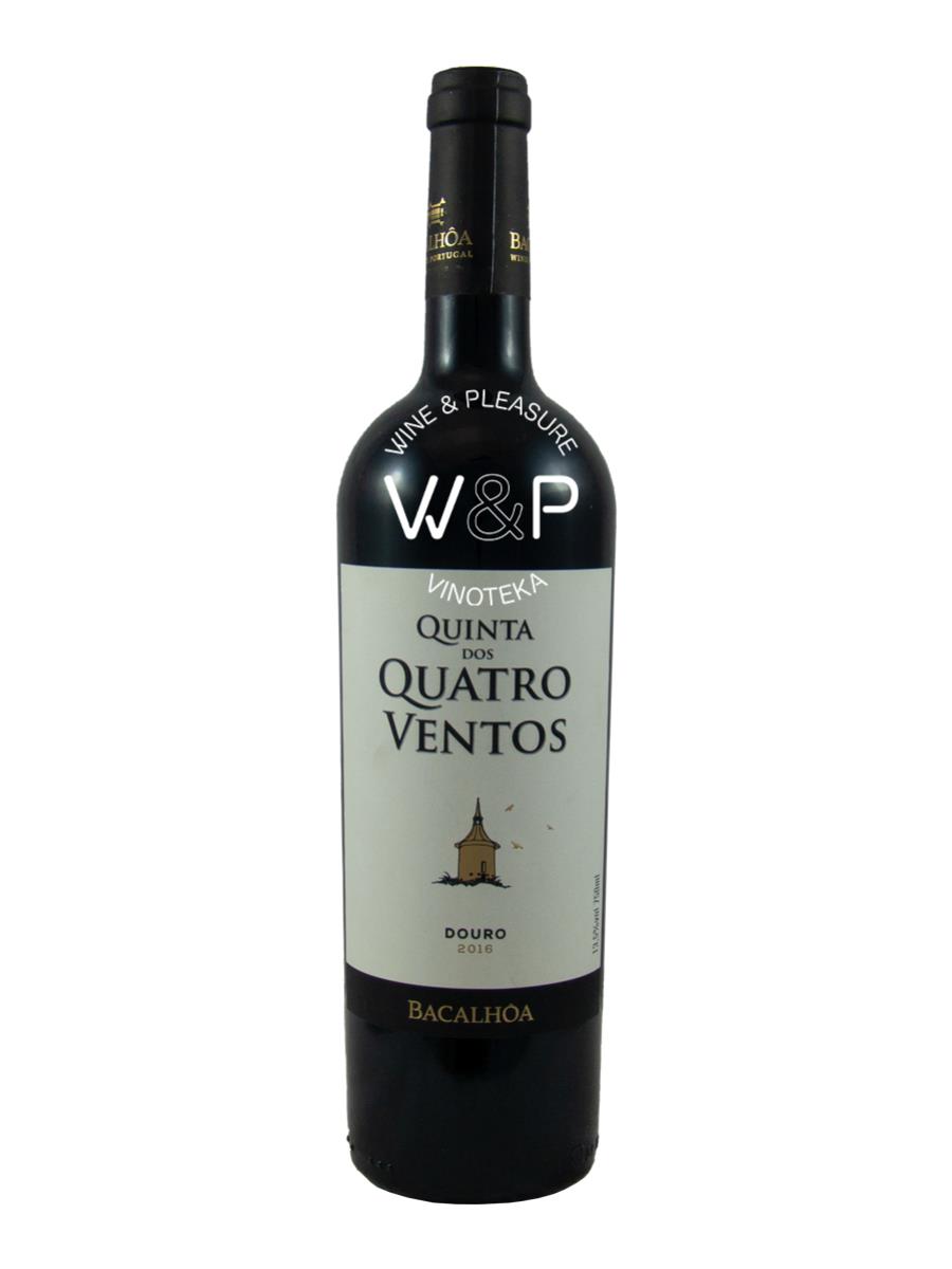 Quinta dos Quatro Ventos