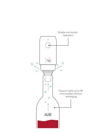 Vacuvin Električni Devakumizator za Vino 92004606