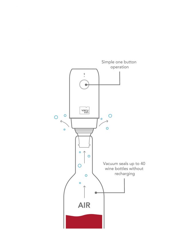 Vacuvin Električni Devakumizator za Vino 92004606
